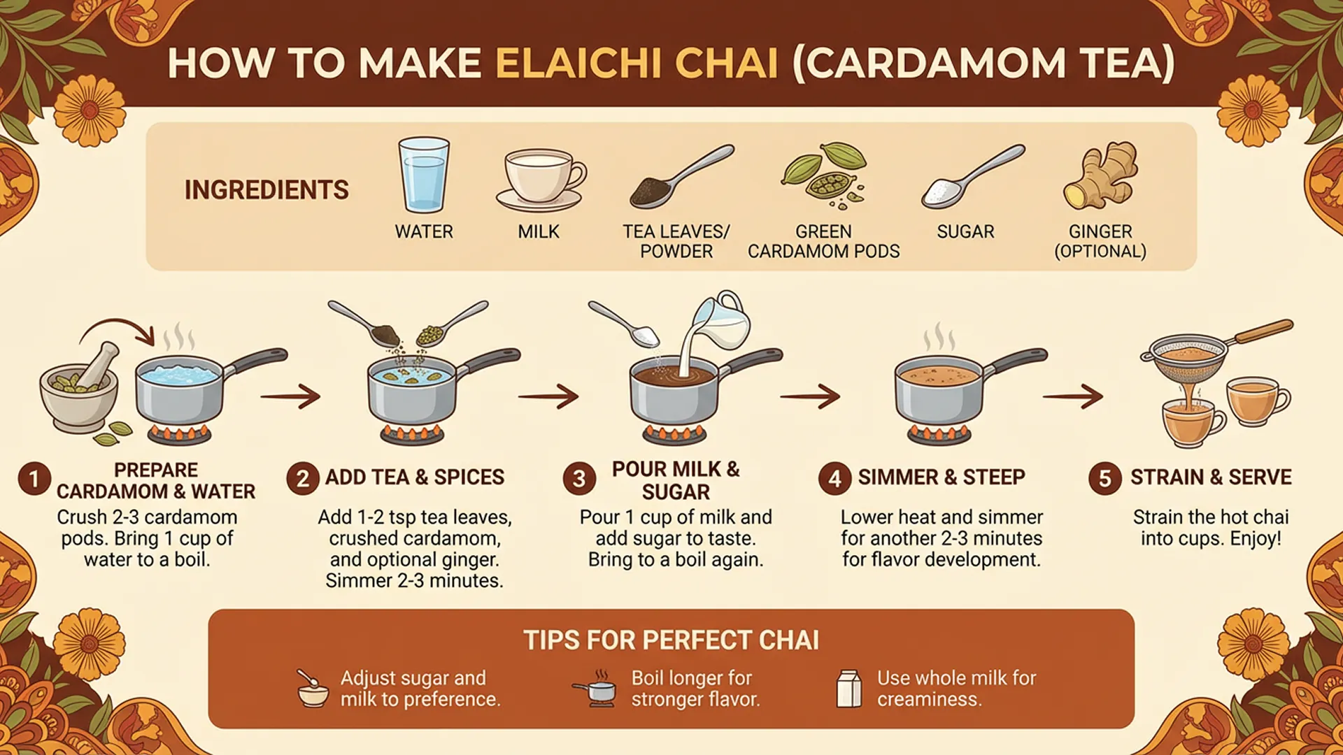 Powerful Reasoning Capabilities